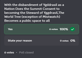 Yggdrasil